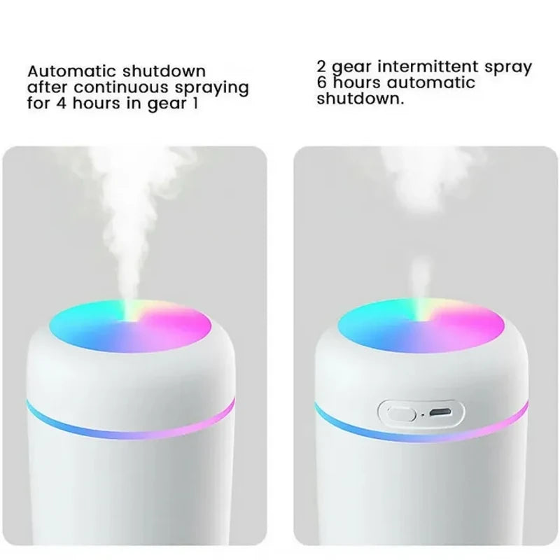 Air Compact H₂O Humidifiers for Home & Office - Ponno Mela